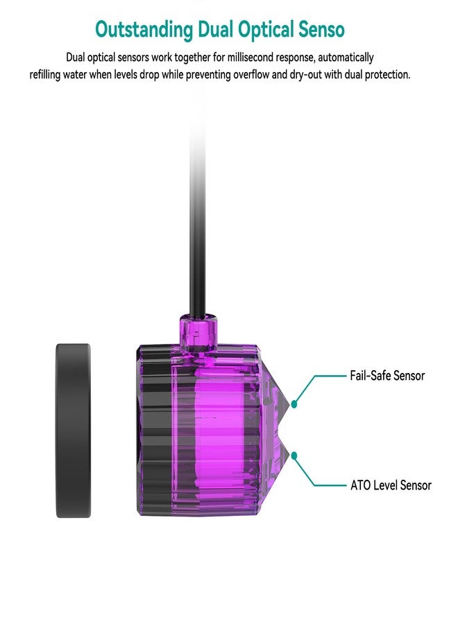 ATET Auto Top Off System ATO Saltwater Aquarium,Water Top Off System for Aquarium,Reef Tank＆Fish Tank- Purple - Image 5